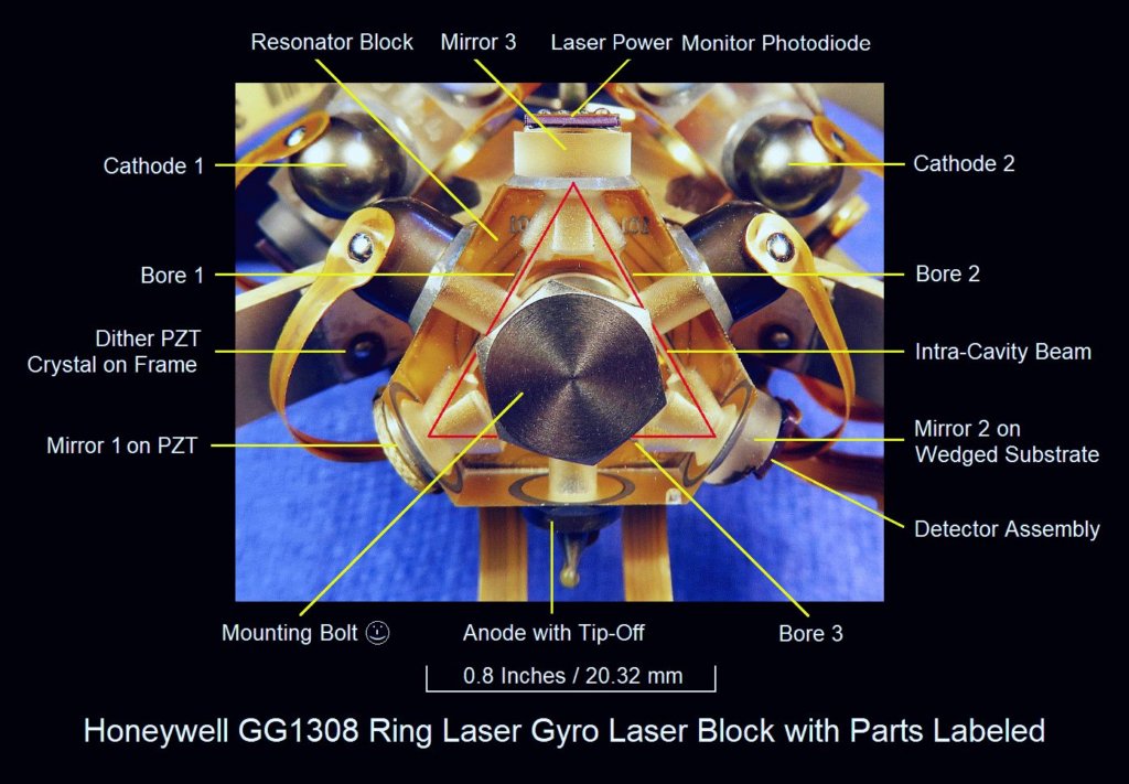 hg1700gg1308_laser_block_with_major_parts_labeled1.jpg